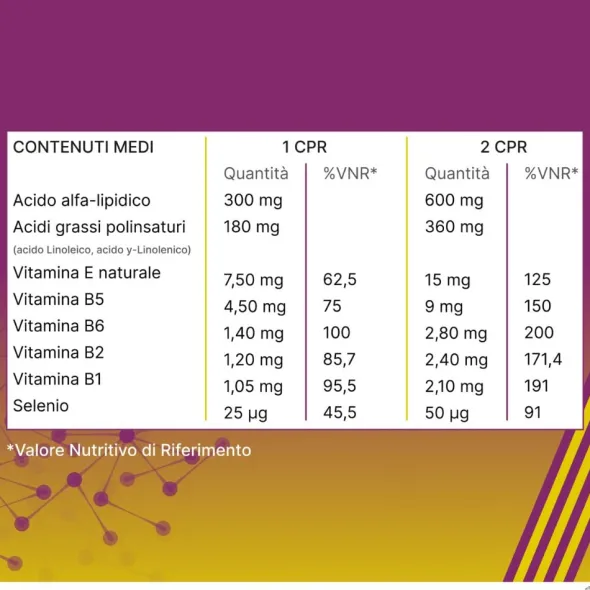 ALANERV 20 CAPSULE SOFTGEL
