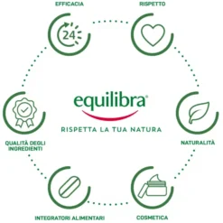 ALOE VERA EXTRA 99,5% 1 LITRO