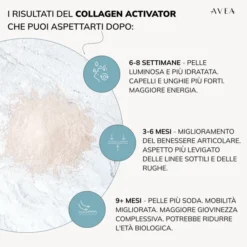 AVEA COLLAGEN ACTIVATOR 30 BUSTINE