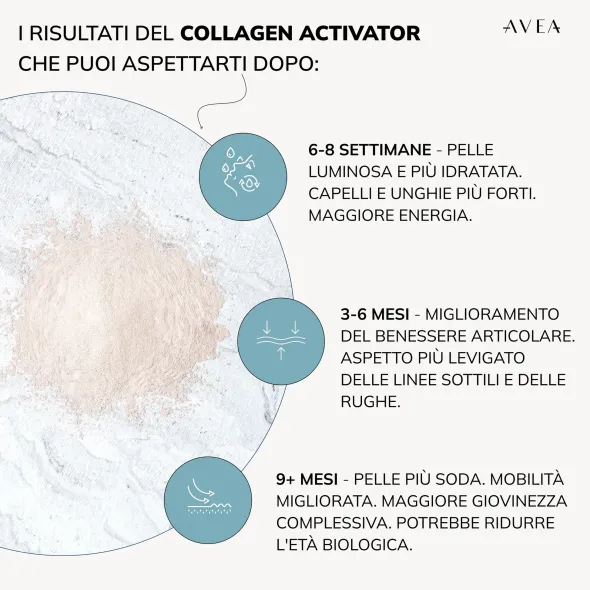 AVEA COLLAGEN ACTIVATOR 30 BUSTINE