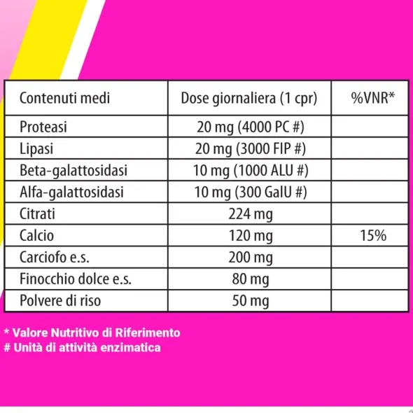 BIOCHETASI ACIDITA' 20 COMPRESSE MASTICABILI AROMA LIMONE SENZA GLUTINE SENZA LATTOSIO