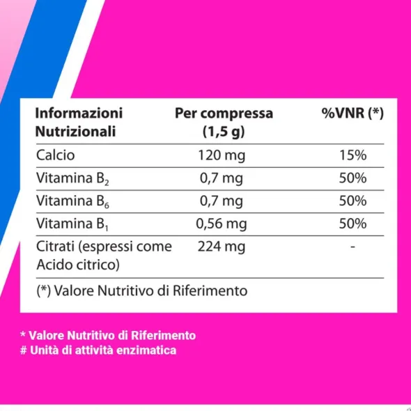 BIOCHETASI DIGESTIONE POCKET 18 COMPRESSE MASTICABILI