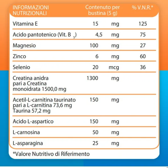CARNIDYN PLUS 20 BUSTINE DA 5 G GUSTO ARANCIA