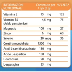 CARNIDYN PLUS 18 COMPRESSE MASTICABILI
