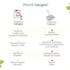 CARTILAGEA SALUGEA 18 FLACONCINI DA 12 ML