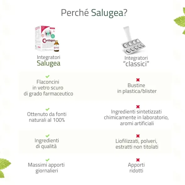 CARTILAGEA SALUGEA 18 FLACONCINI DA 12 ML