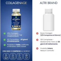 COLLAGENAGE PLUS 90 COMPRESSE