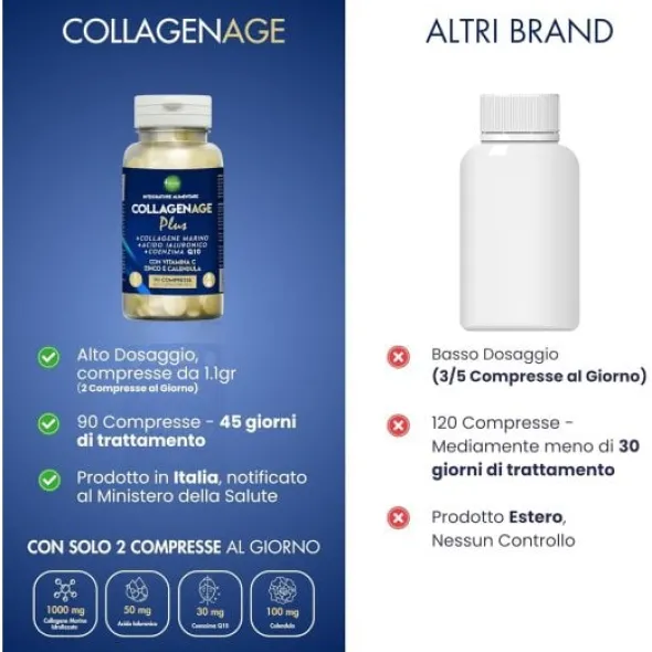 COLLAGENAGE PLUS 90 COMPRESSE
