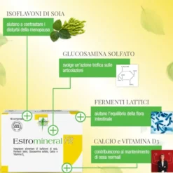 ESTROMINERAL FIT 40 COMPRESSE