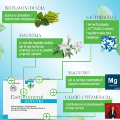ESTROMINERAL SERENA 40 COMPRESSE