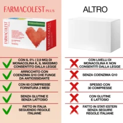 FARMACOLEST PLUS 60 COMPRESSE