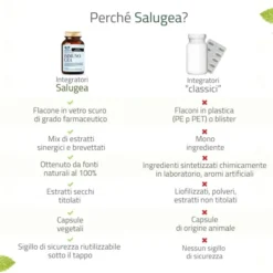 IMMUNOGEA SALUGEA 60 CAPSULE