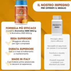 Integratore Bromelina Cisbani Pharm drenante, 180 compresse