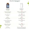 Integratore Diuresan Formula Potenziata Salugea, 60cps