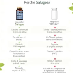 Integratore Diuresan Formula Potenziata Salugea, 60cps