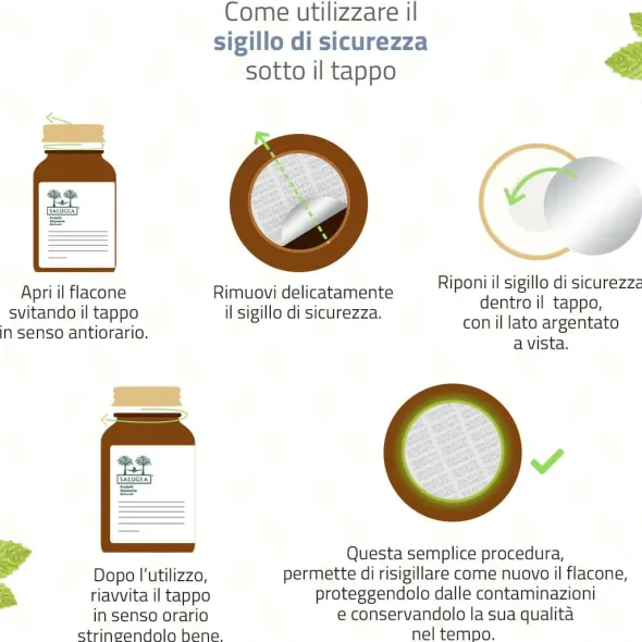 Integratore Diuresan Formula Potenziata Salugea, 60cps