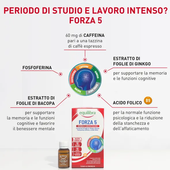 Integratore Equilibra Forza5 memoria e concentrazione