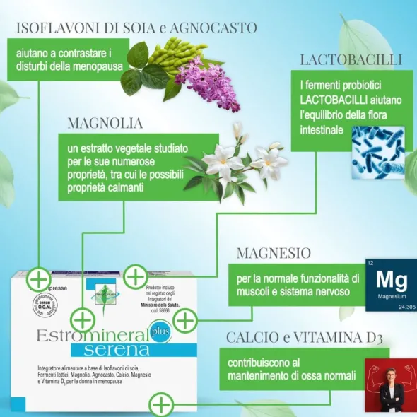 Integratore Estromineral Serena PLUS per la menopausa, 30 cpr