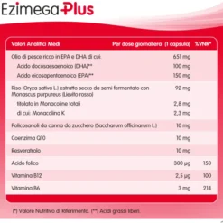 Integratore Ezimega Plus colesterolo e trigliceridi, 20 capsule