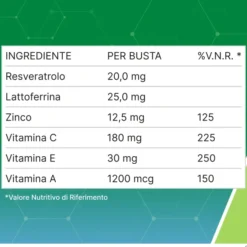 Integratore Resvis Forte XR Biofutura, 12 buste antiossidante