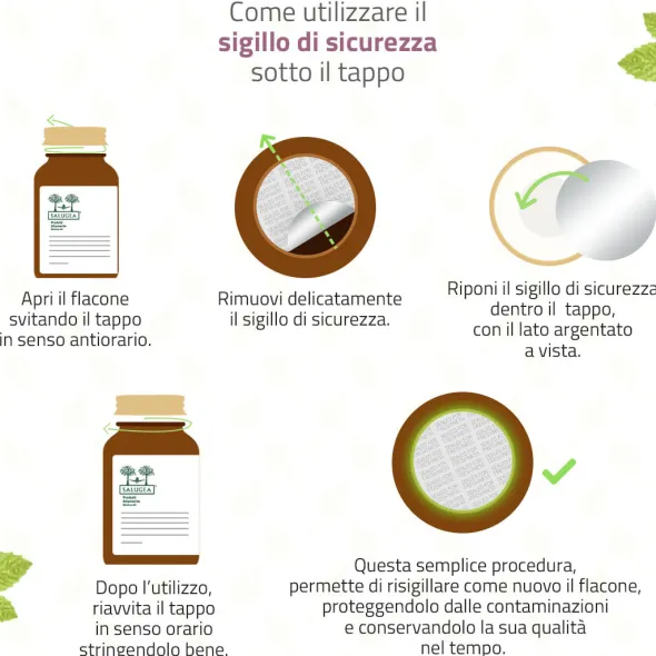 Integratore Salugea Pausanorm Forte menopausa, 60 capsule
