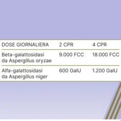 Integratore Sinaire Combi per lattosio e gas, 30 compresse