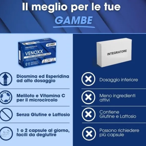 Integratore Venoxx circolazione e microcircolo, 60 compresse