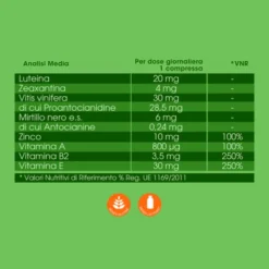 Integratore Zeaxalutein per la vista, 30 compresse