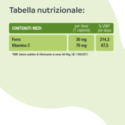KENTOFER FORTE 20 CAPSULE