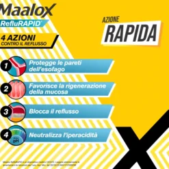 Maalox Reflurapid blocca il reflusso, neutralizza il bruciore da iperacidità, 40 Compresse