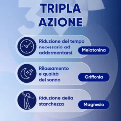 Mag Notte con Melatonina, Magnesio, Griffonia per Dormire Bene, Favorire il Rilassamento e Qualità del Sonno, 24 bst