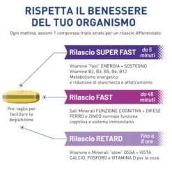 MULTIVITAMINE&MINERALI 50+ 30 COMPRESSE