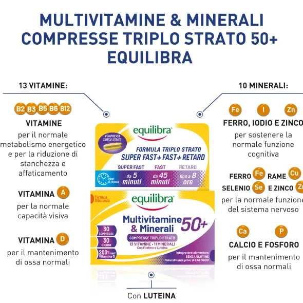 MULTIVITAMINE&MINERALI 50+ 30 COMPRESSE