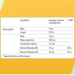 NEOBOROCILLINA PROPOLMIELE+ MIELE/LIMONE 16 PASTIGLIE DA 3,4 G