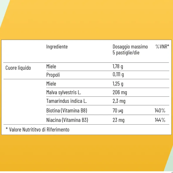 NEOBOROCILLINA PROPOLMIELE+ MIELE/LIMONE 16 PASTIGLIE DA 3,4 G