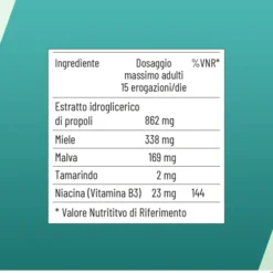 NEOBOROCILLINA PROPOLMIELE+ SPRAY MIELE EUCALIPTO 20 ML