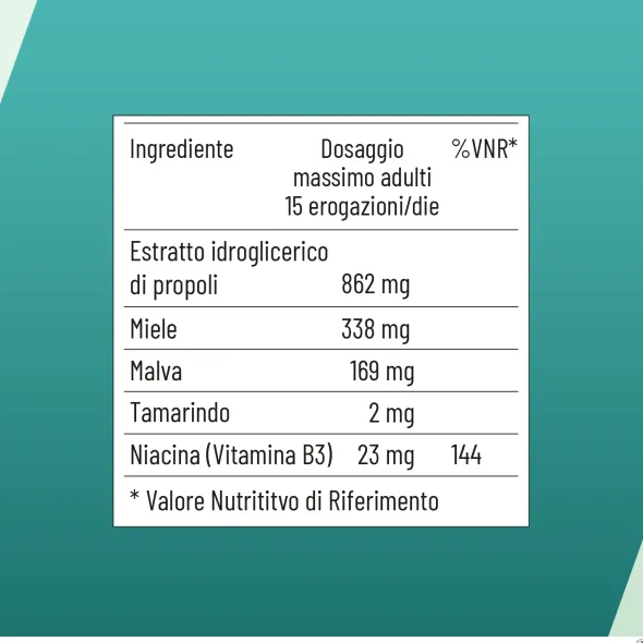 NEOBOROCILLINA PROPOLMIELE+ SPRAY MIELE EUCALIPTO 20 ML