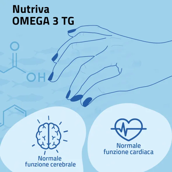 NUTRIVA OMEGA 3 TG 90 CAPSULE SOFTGEL