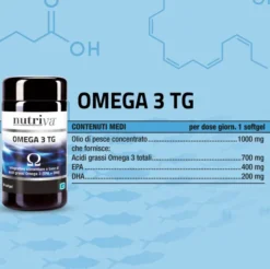 NUTRIVA OMEGA 3 TG 90 CAPSULE SOFTGEL