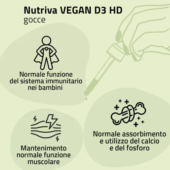 NUTRIVA VEGAN D3 HD GOCCE 30 ML