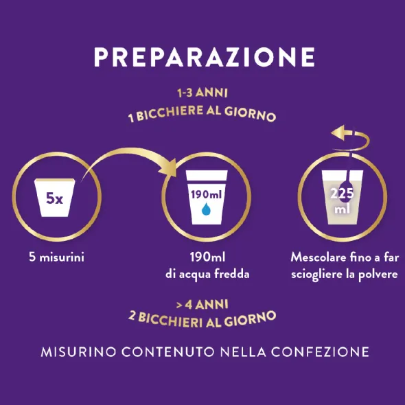 PEDIASURE-CRESCITA E SVILUPPO VANIGLIA 400 gr