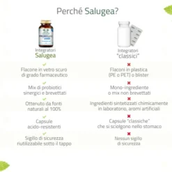 PROBIOGEA MENTE SALUGEA 60 CAPSULE