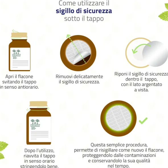 PROBIOGEA MENTE SALUGEA 60 CAPSULE