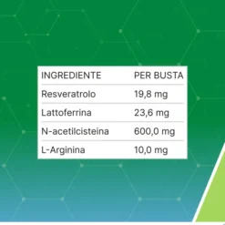 RESVIS FLUID XR BIOFUTURA 12 BUSTINE
