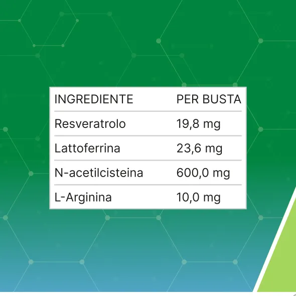 RESVIS FLUID XR BIOFUTURA 12 BUSTINE
