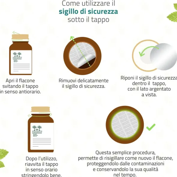 SALUGEA ALLERGISAN 60 CAPSULE