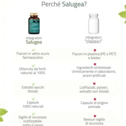 SALUGEA ALLERGISAN 60 CAPSULE
