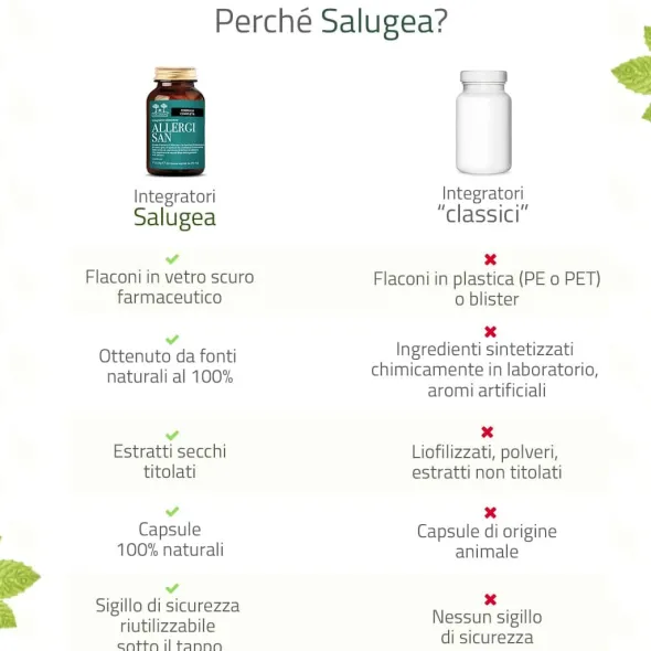 SALUGEA ALLERGISAN 60 CAPSULE