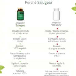 SALUGEA EPASAL 60 CAPSULE