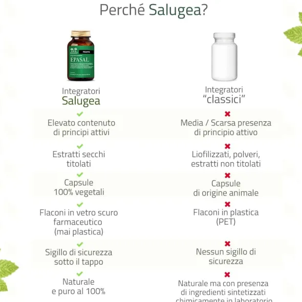 SALUGEA EPASAL 60 CAPSULE